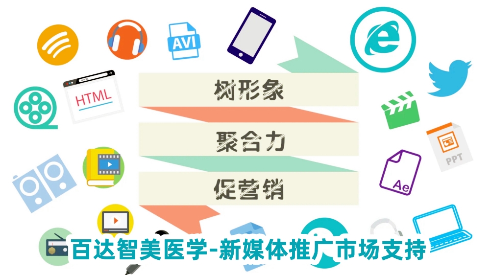 百达智美医学新媒体市场推广支持.jpg